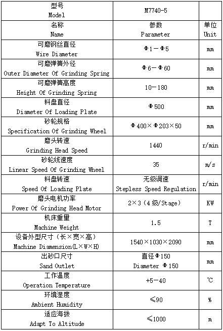 1693549472743302.png image.png